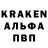 Альфа ПВП СК КРИС Asya Shcherbakova